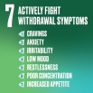 List of 7 Withdrawal Symptoms that NICORETTE® Smoking Cessation Gum Actively Fights