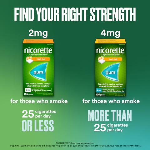 NICORETTE® Smoking Cessation Gum, Fresh Fruit in 2mg and 4mg, with a statement "Find Your Right Strength"