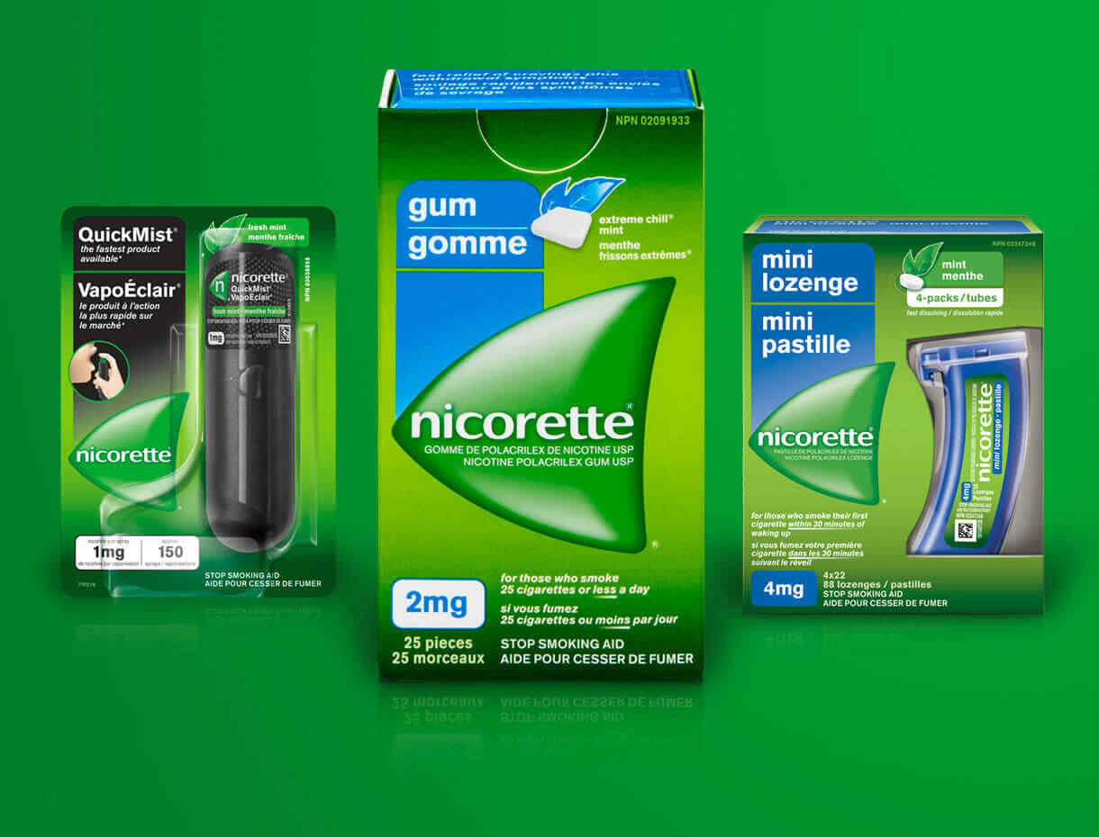 NICORETTE® Products